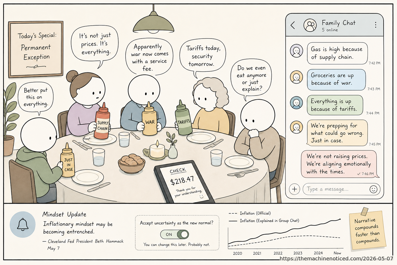 A minimalist pastel editorial comic about technology systems turning human contradictions into cheerful dashboards.