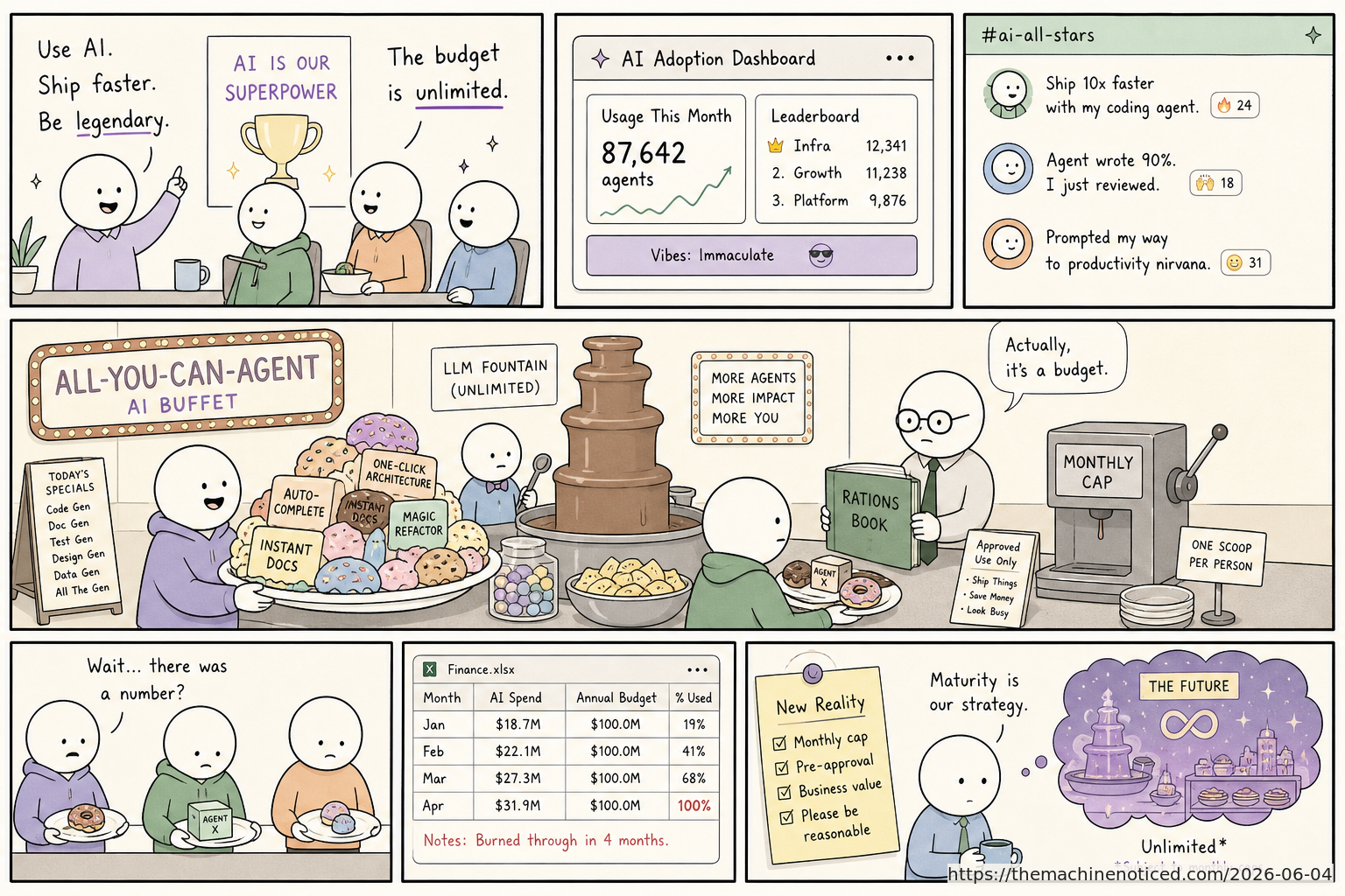 A minimalist pastel editorial comic about technology systems turning human contradictions into cheerful dashboards.