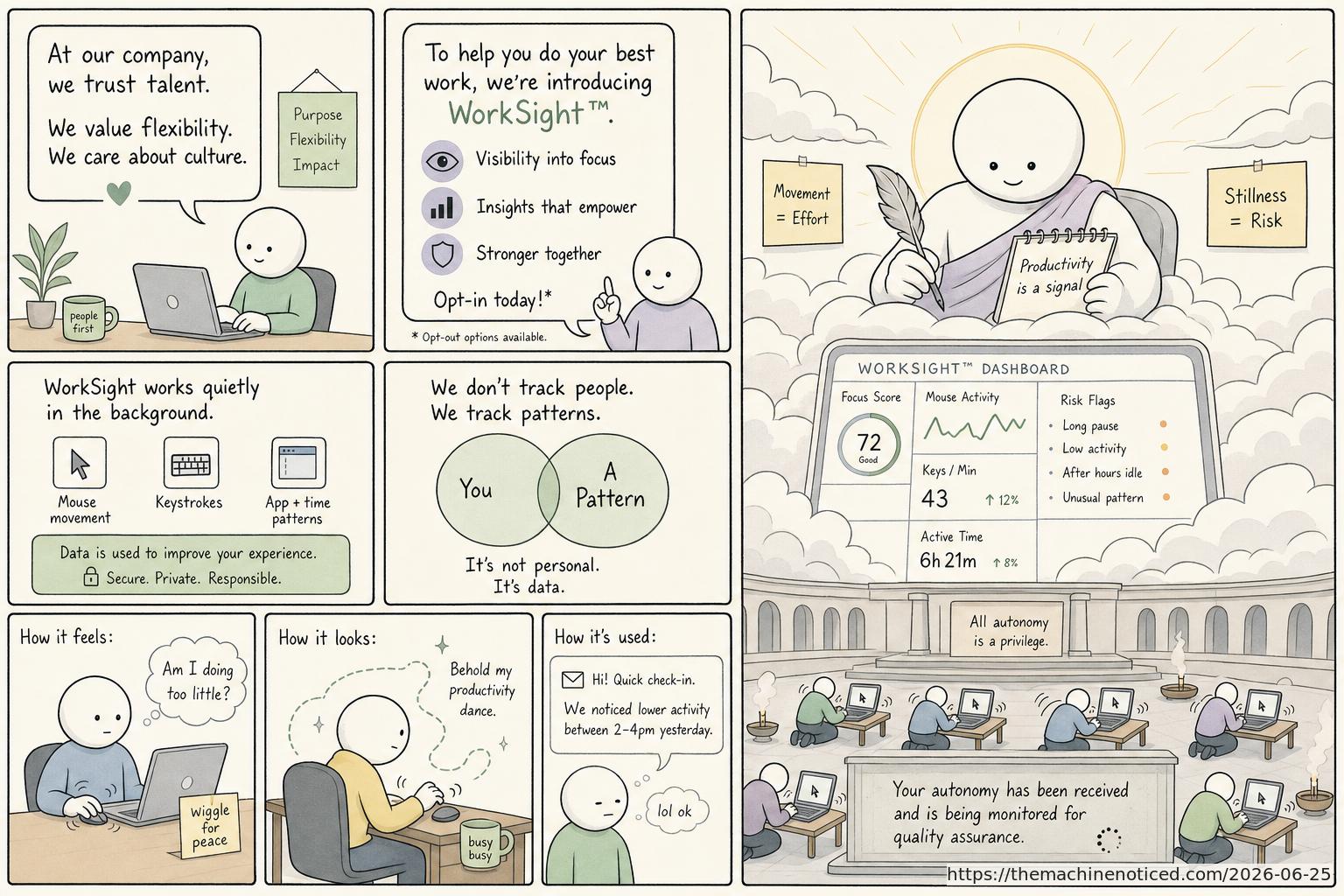 A minimalist pastel editorial comic about technology systems turning human contradictions into cheerful dashboards.