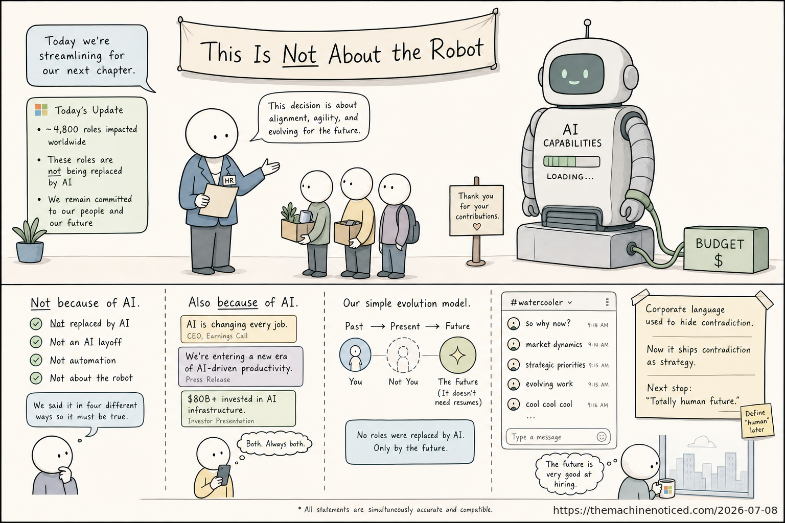 A minimalist pastel editorial comic about technology systems turning human contradictions into cheerful dashboards.