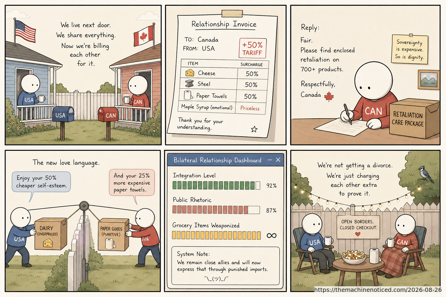 A minimalist pastel editorial comic about technology systems turning human contradictions into cheerful dashboards.