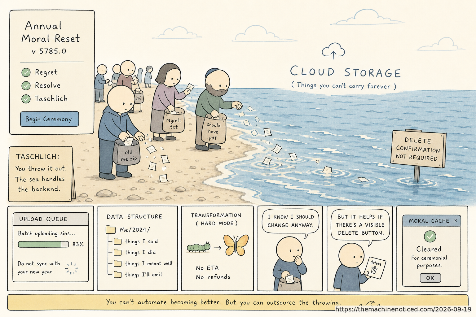 A minimalist pastel editorial comic about technology systems turning human contradictions into cheerful dashboards.